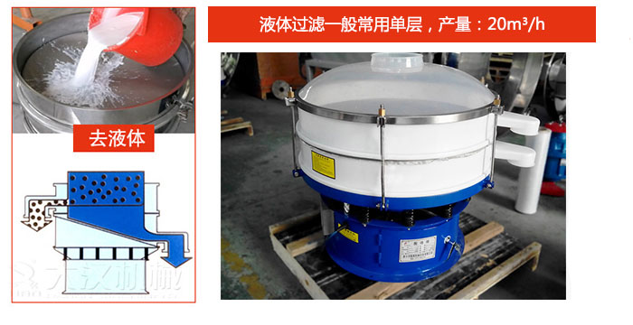 漿液過濾：液體過濾一般常用單層，產(chǎn)量：20m3/h