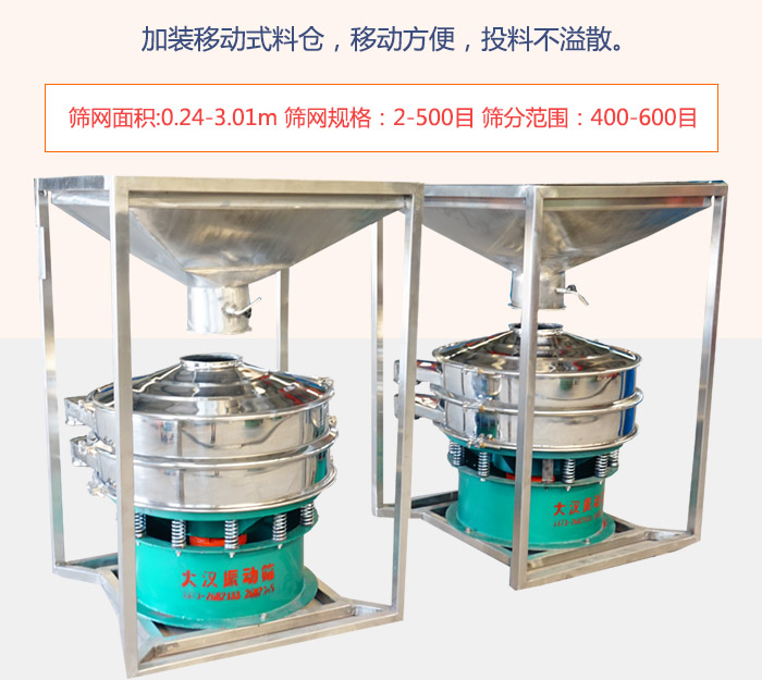 加裝移動(dòng)式料倉，移動(dòng)方便，投料不溢散。