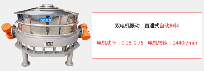 雙電機(jī)振動(dòng)，直泄式自動(dòng)排料電機(jī)功率：0.18-0.75   電機(jī)轉(zhuǎn)速：1440r/min。