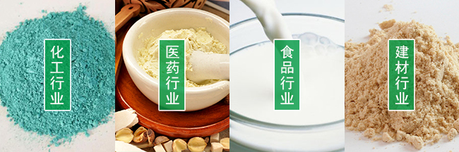 過濾篩適用范圍：化工，醫(yī)藥，食品，建材等