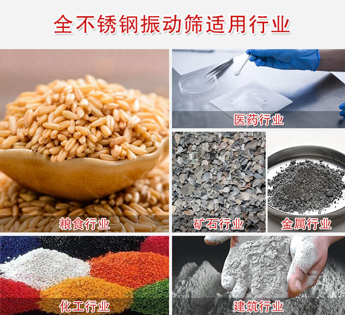 醫(yī)藥，糧食，礦石等行業(yè)展示